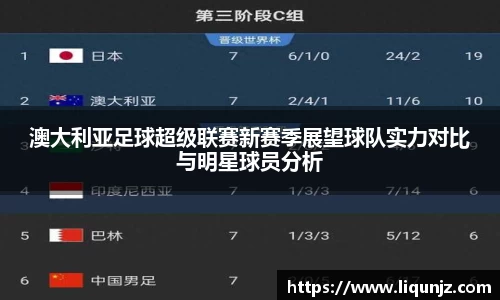 意昂体育4